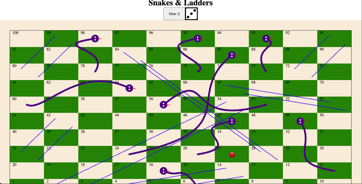 SnakesLadders image